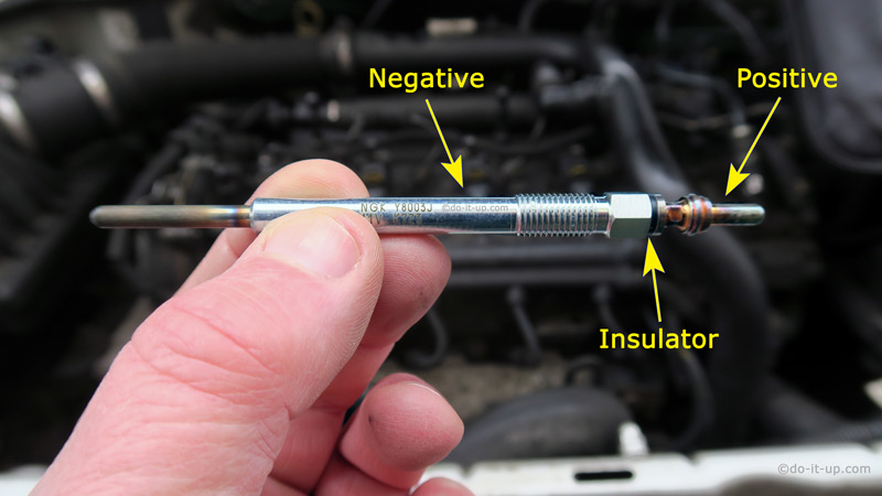 Testing Glow Plugs - Where to Connect a Multimeter (Voltmeter)