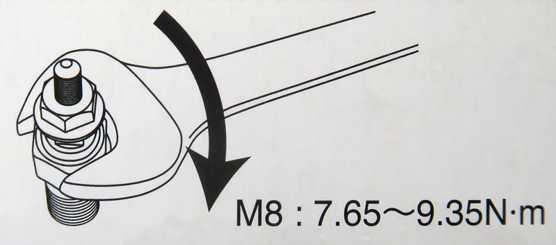 The Manufacturer's Suggested Glow Plug Torque Value