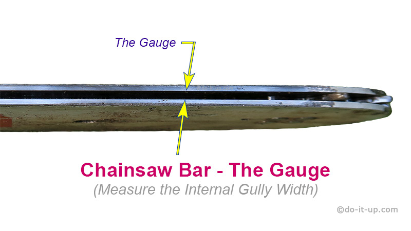 Chainsaw Bar - Where is the Gauge Measured