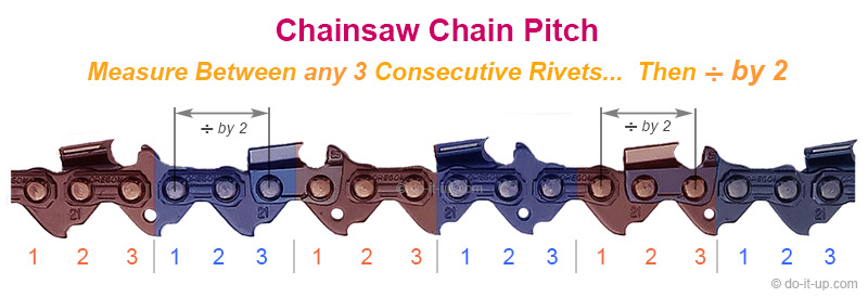 Chainsaw Chain - Measuring the Pitch