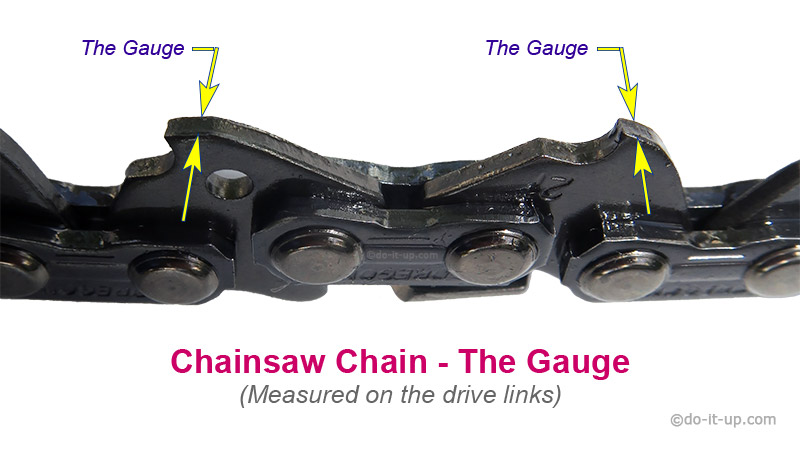 Chainsaw Chain - Where is the Gauge Measured