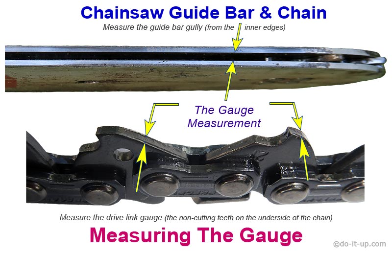 Chainsaw Guide Bar & Chain - Where do you Measure the Gauge