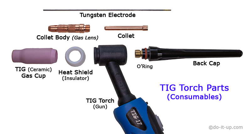 TIG Torch (Gun) Consumables