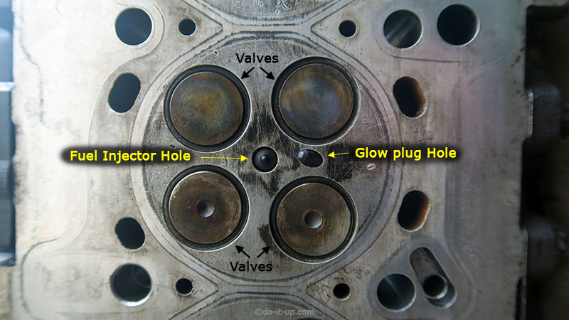 Cylinder Head Glow Plug & Fuel Injector Holes