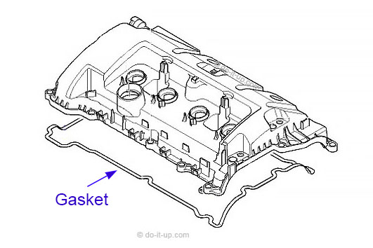 Oil Leaks - Cylinder Head Cover Gasket (This example is fitted to a 1.6 Litre Petrol Engine, BMW, Citroën, Mini & Peugeot)