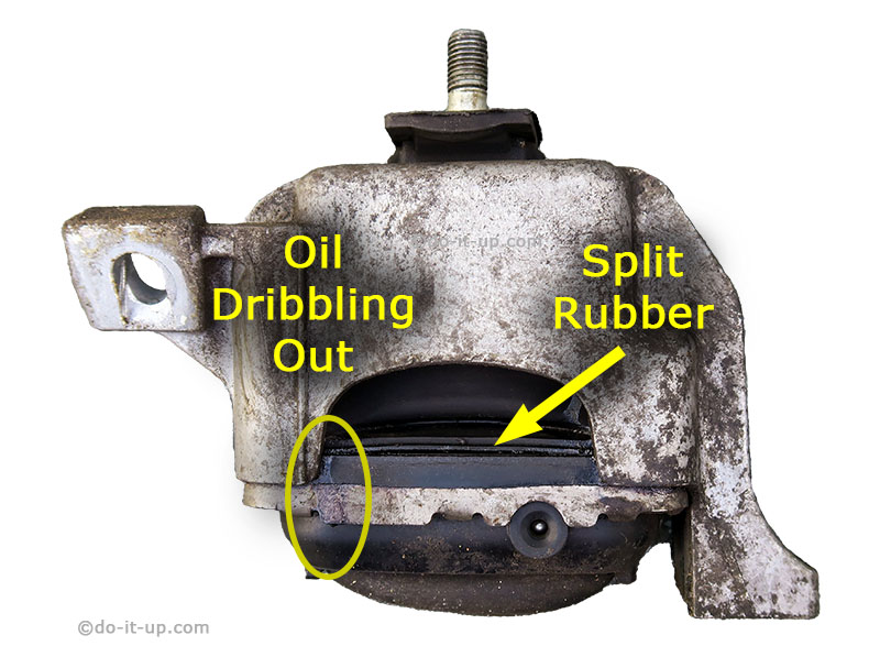 Oil Leaks - The Engine Mount (This example is fitted to a 1.6 Litre Petrol Engine, BMW, Citroën, Mini & Peugeot)