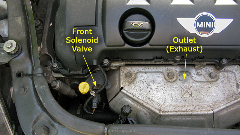 Oil Leaks - The Front (Outlet) Solenoid Valve or Vanos (This example is fitted to a 1.6 Litre Petrol Engine, BMW, Citroën, Mini & Peugeot)