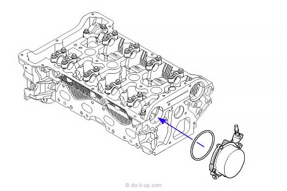 Oil Leaks - The Vacuum Pump Location (This example is fitted to a 1.6 Litre Petrol Engine, BMW, Citroën, Mini & Peugeot)